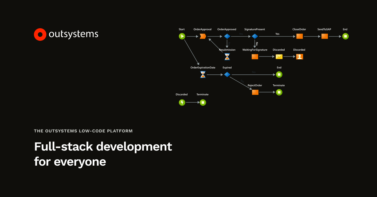 Protecting OutSystems apps from code injection / Cross Site