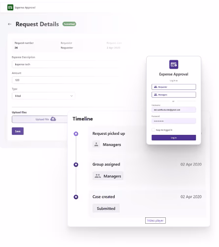 Easy-to-Use, Purpose-Built Visual Tools