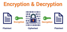 decryption