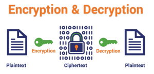 decryption