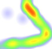 HeatMap