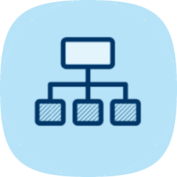 extended-metamodel