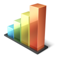 highcharts-sample-reactive