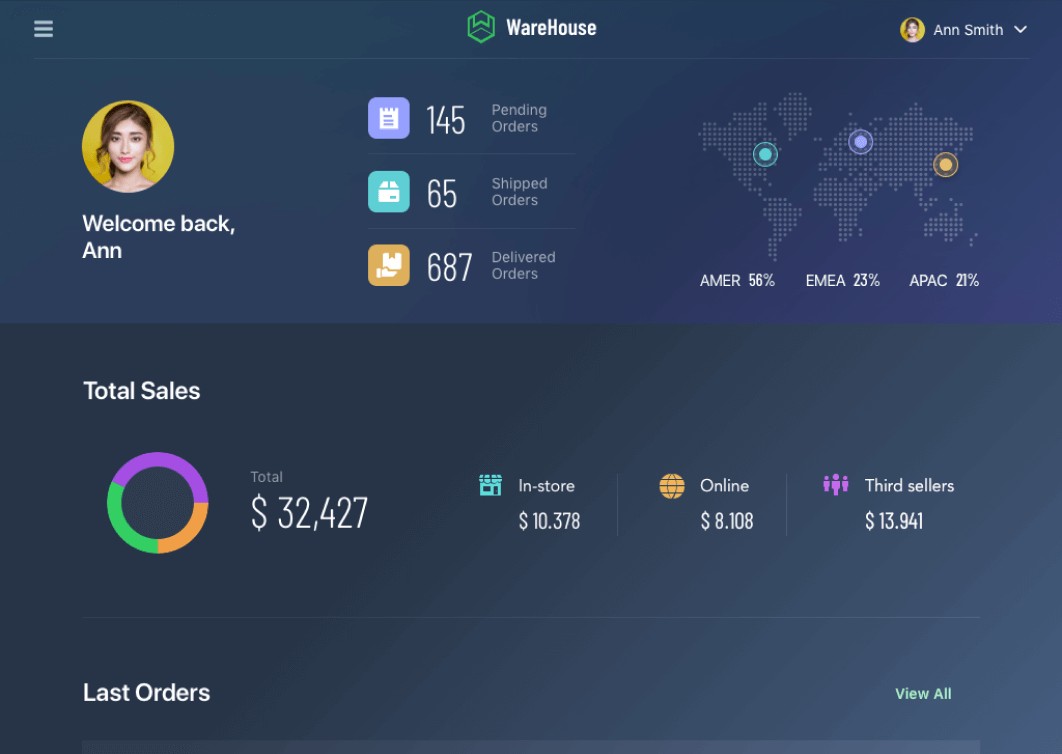 Outsystems Ui Overview Outsystems vrogue.co