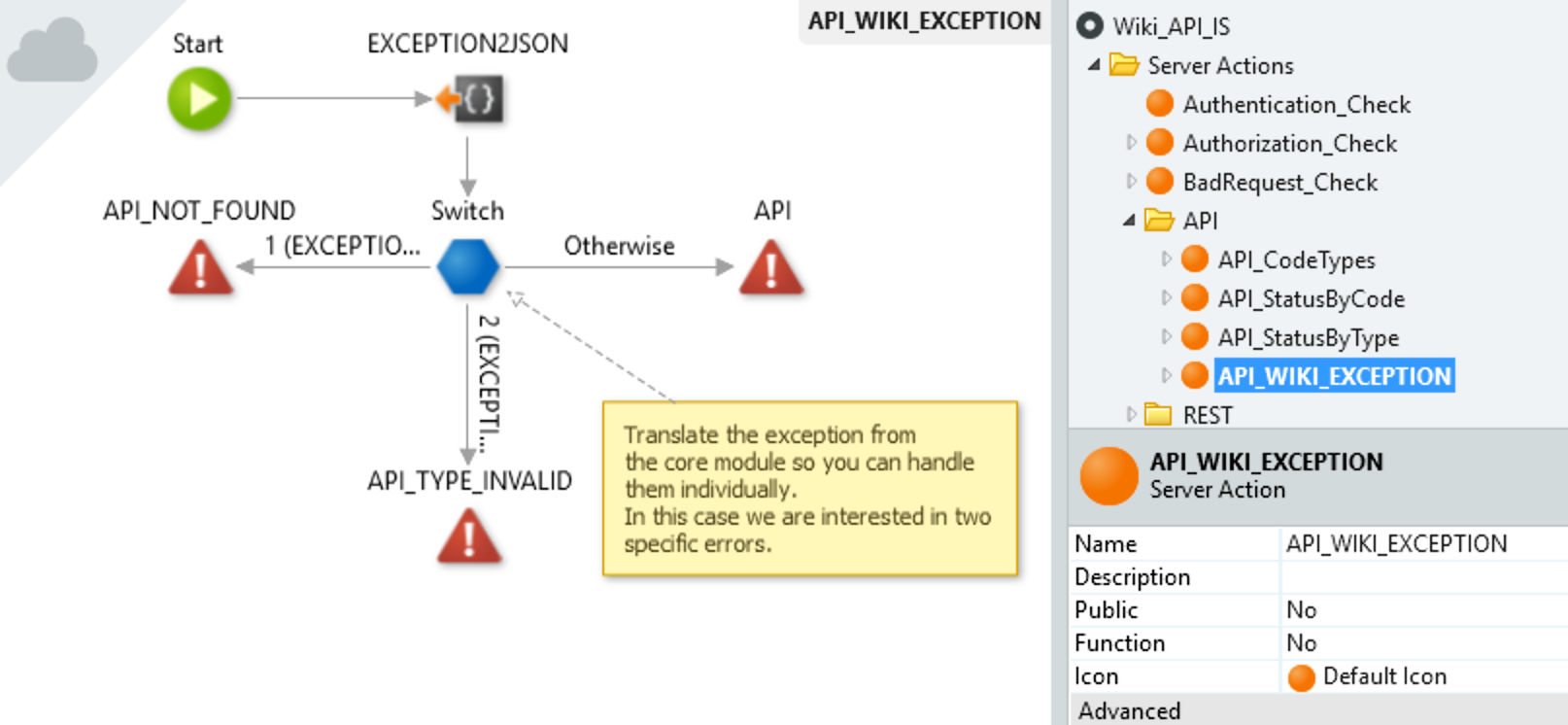 How To Implement Status Codes When Exposing A Rest Api In Outsystems